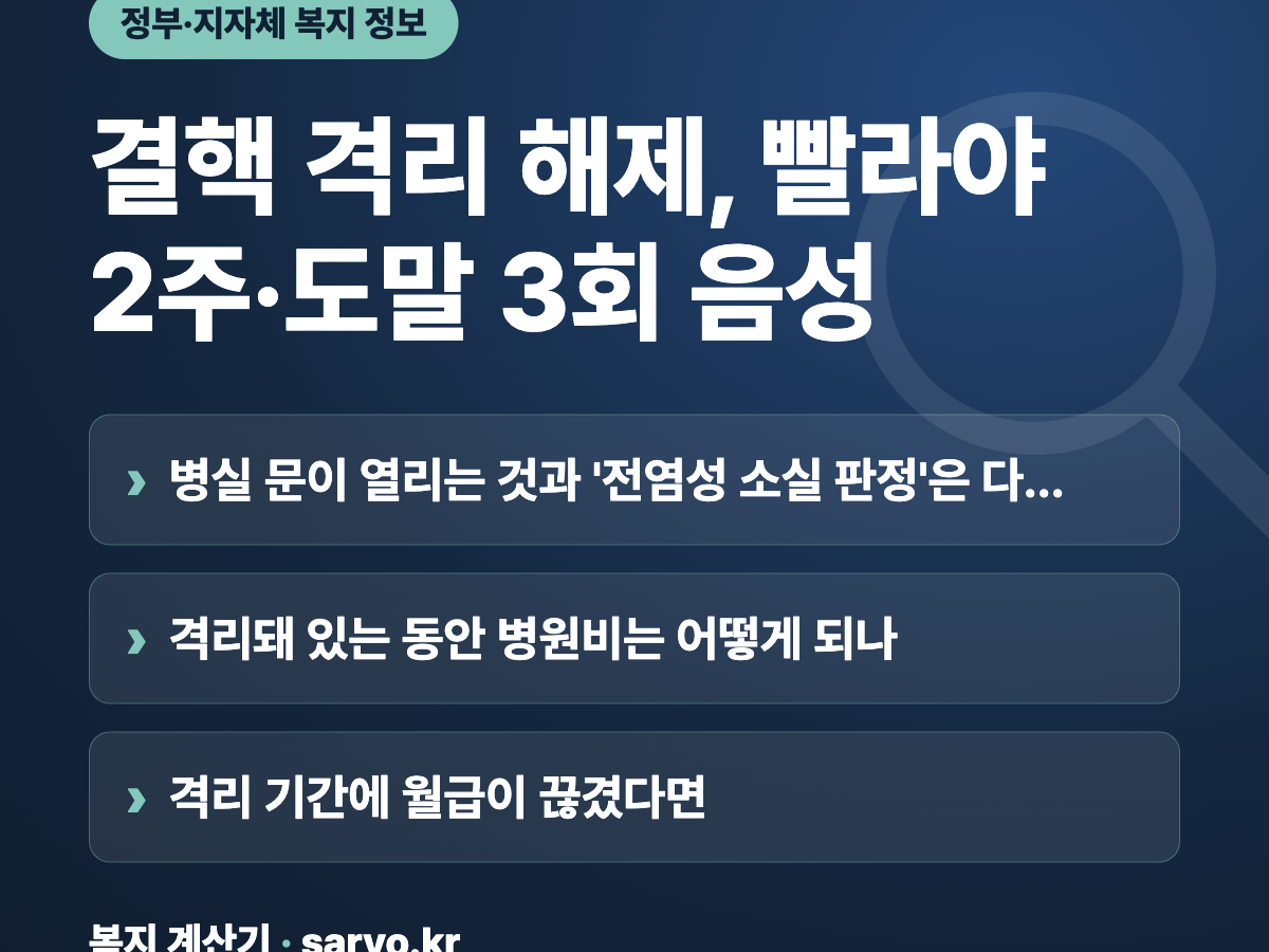 결핵 격리 해제, 빨라야 2주·도말 3회 음성 요약