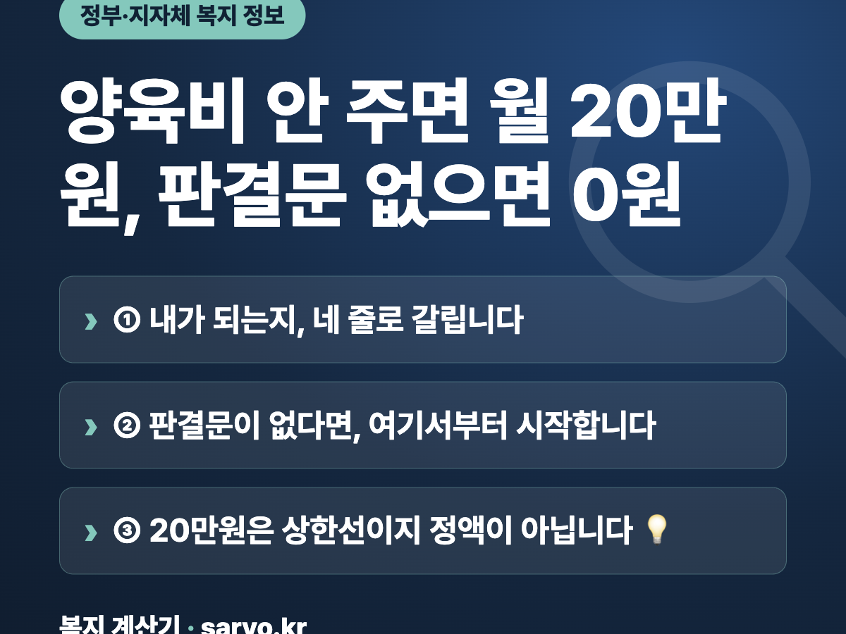 양육비 안 주면 월 20만원, 판결문 없으면 0원 요약