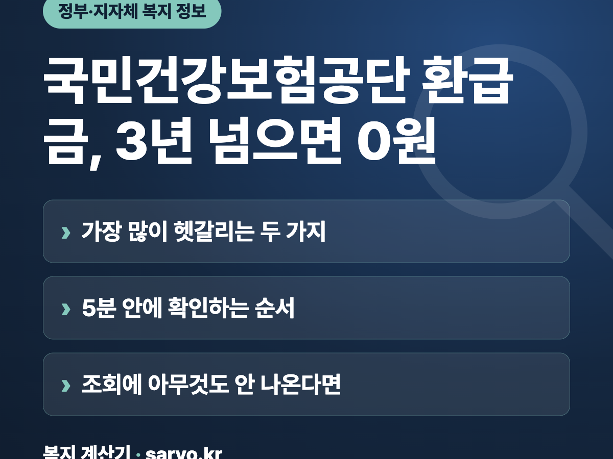 국민건강보험공단 환급금, 3년 넘으면 0원 요약