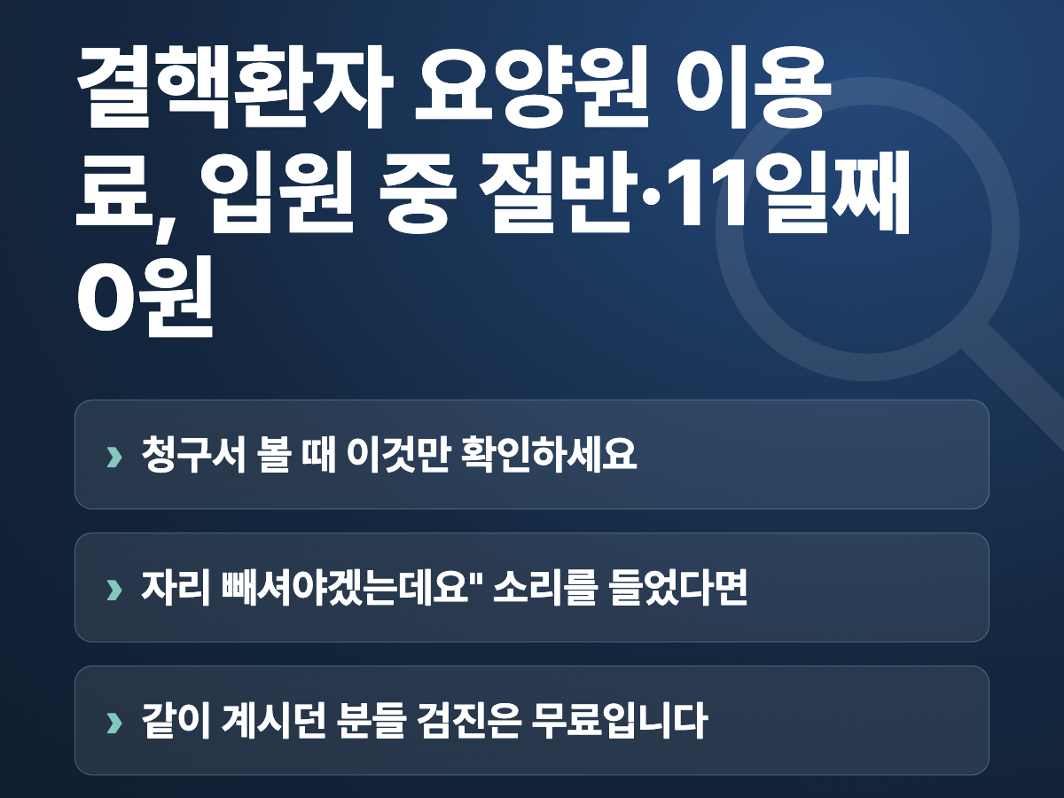 결핵환자 요양원 이용료, 입원 중 절반·11일째 0원 요약