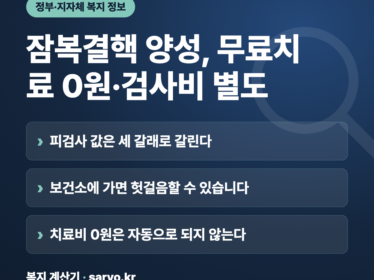 잠복결핵 양성, 무료치료 0원·검사비 별도 요약