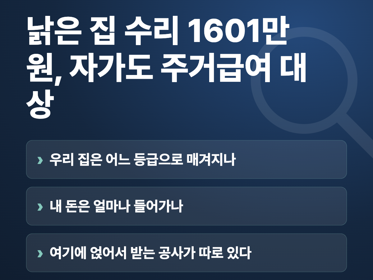 낡은 집 수리 1601만원, 자가도 주거급여 대상 요약