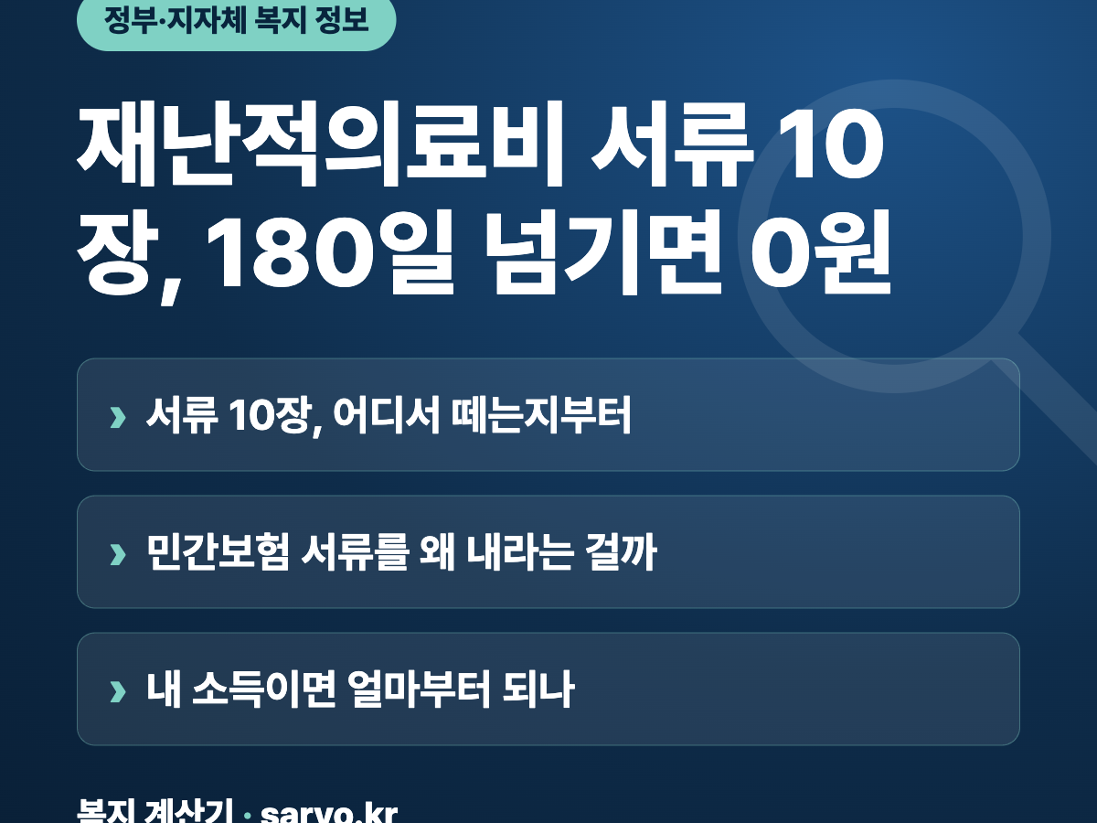 재난적의료비 서류 10장, 180일 넘기면 0원 요약