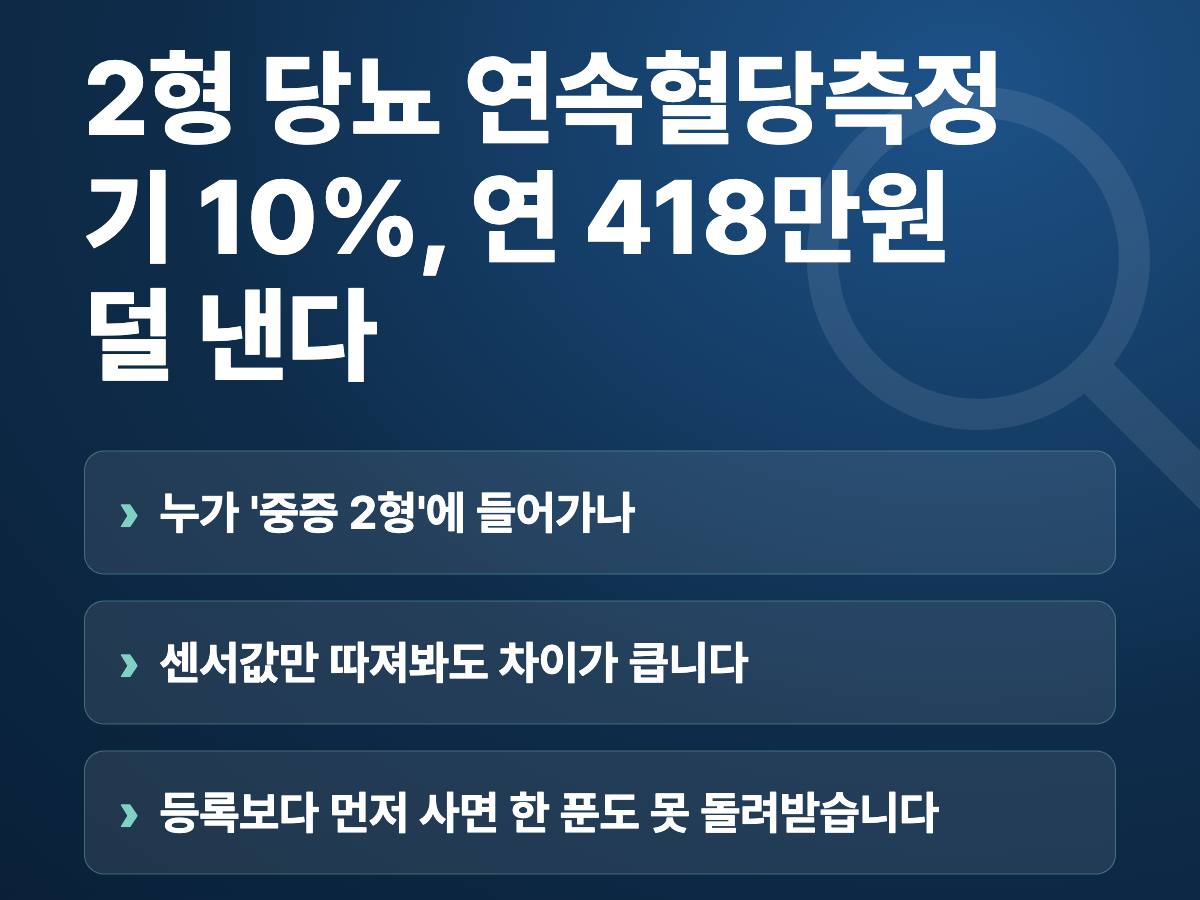 2형 당뇨 연속혈당측정기 10%, 연 418만원 덜 낸다 요약