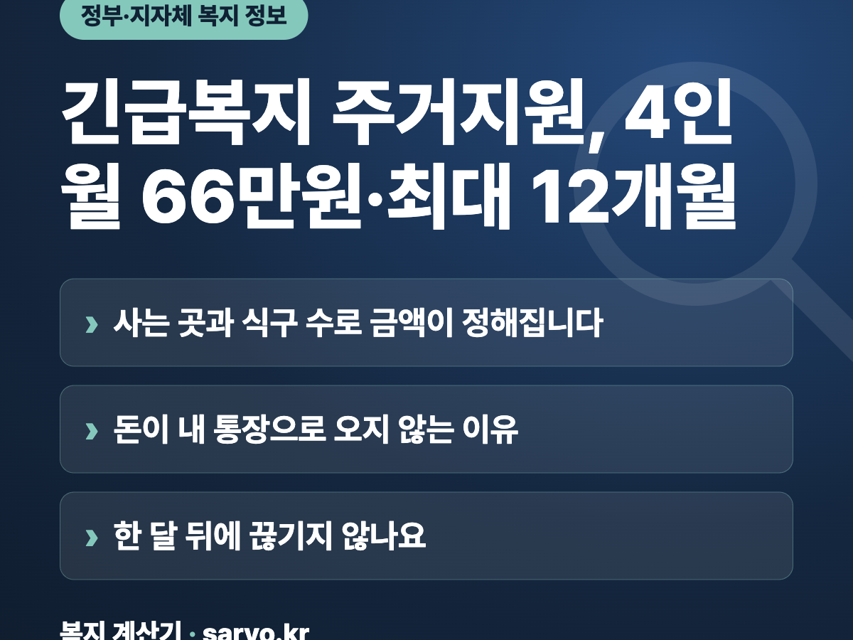 긴급복지 주거지원, 4인 월 66만원·최대 12개월 요약