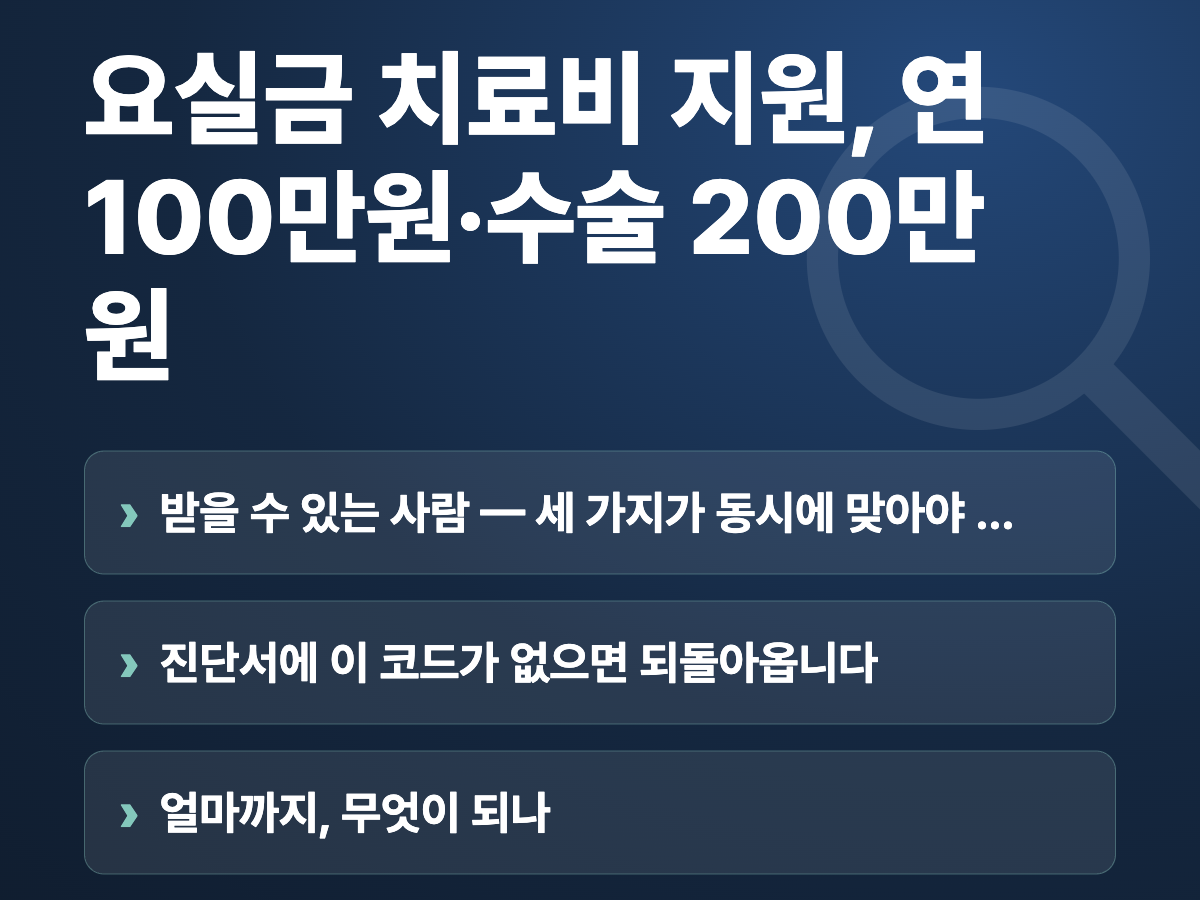 요실금 치료비 지원, 연 100만원·수술 200만원 요약