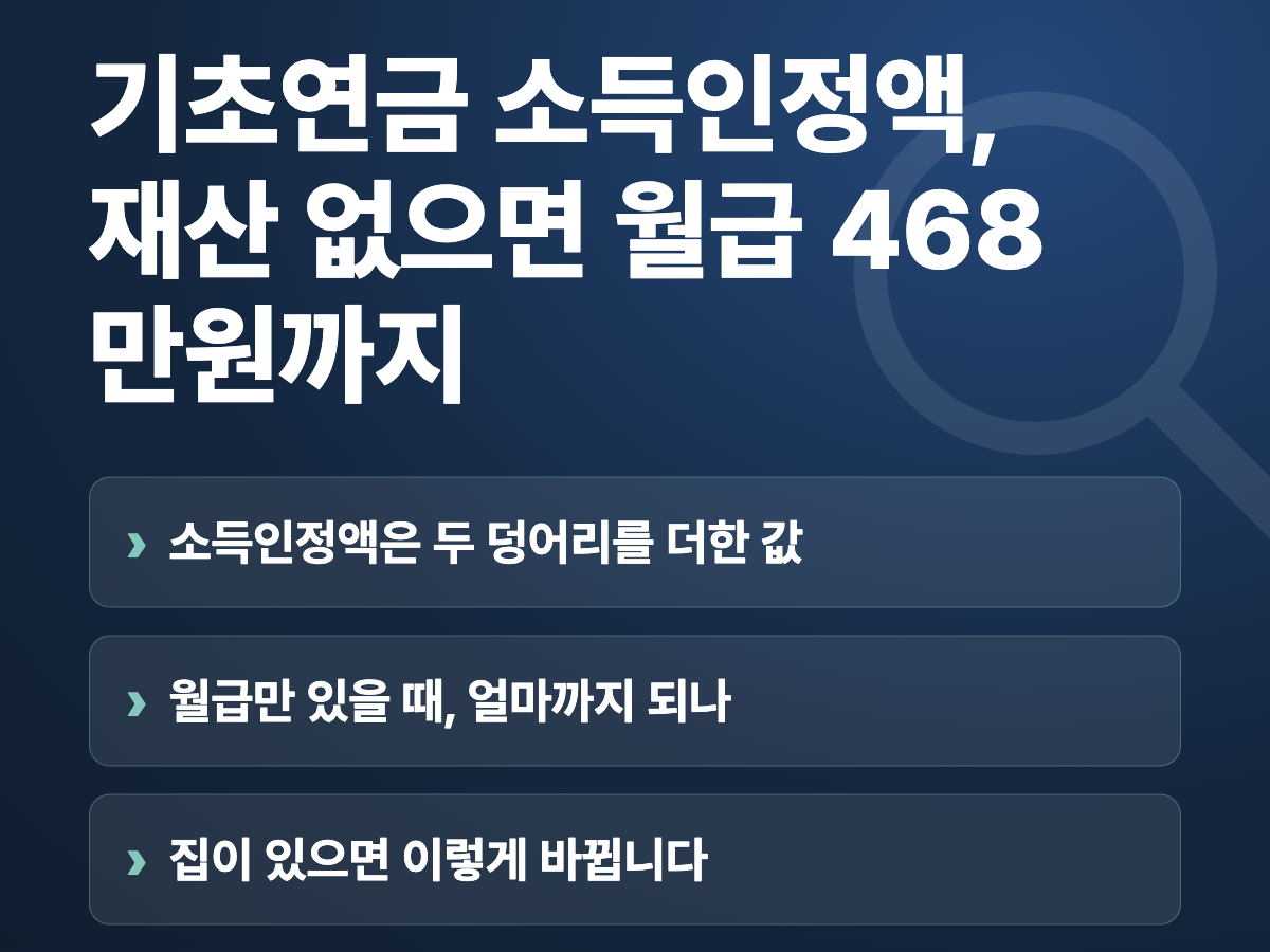 기초연금 소득인정액, 재산 없으면 월급 468만원까지 요약