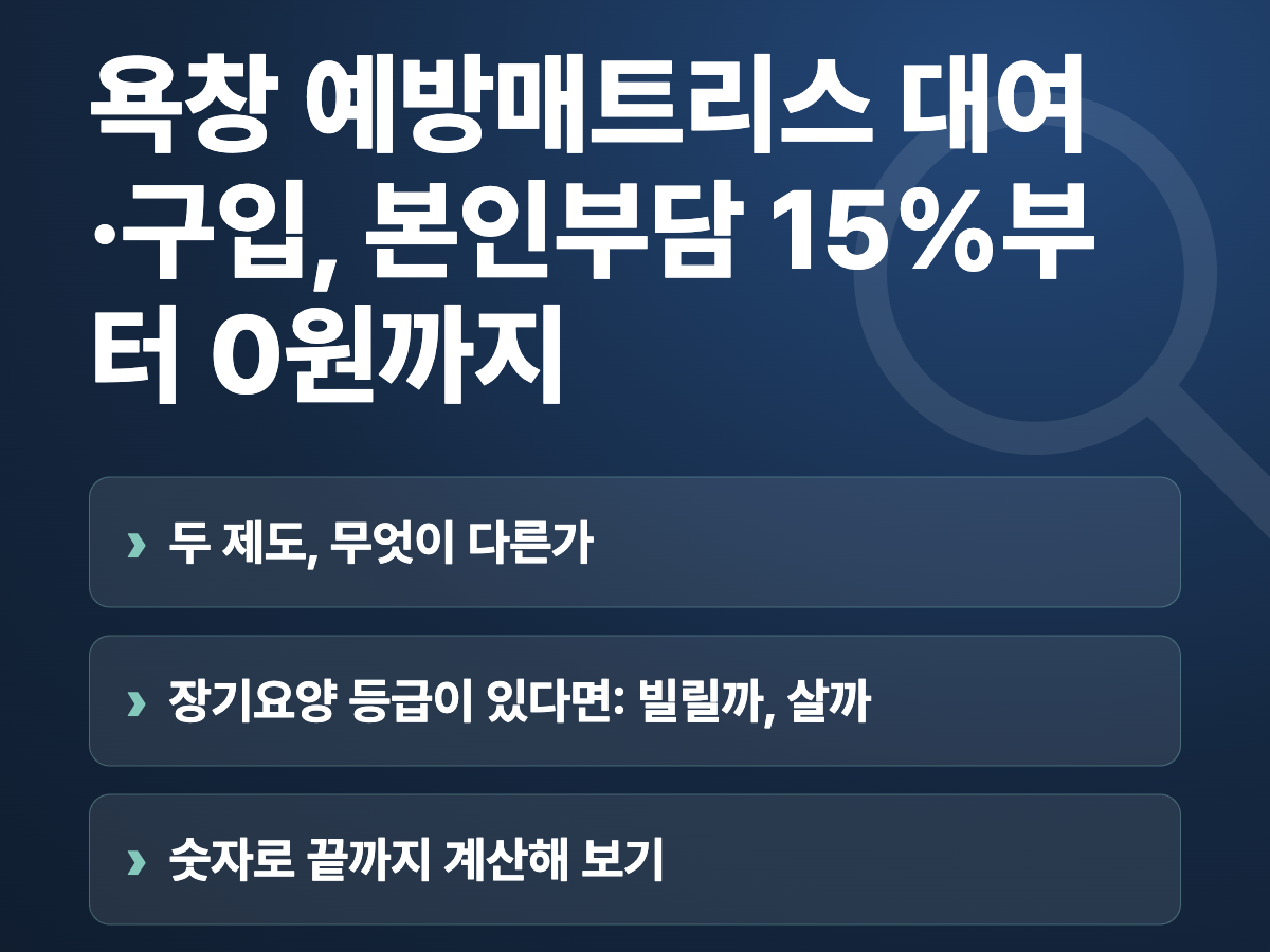 욕창 예방매트리스 대여·구입, 본인부담 15%부터 0원까지 요약